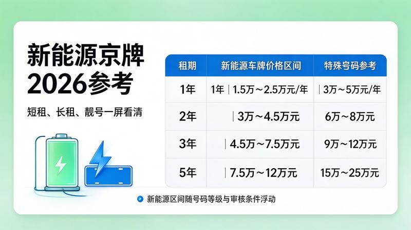 北京小牛京牌团队讨论